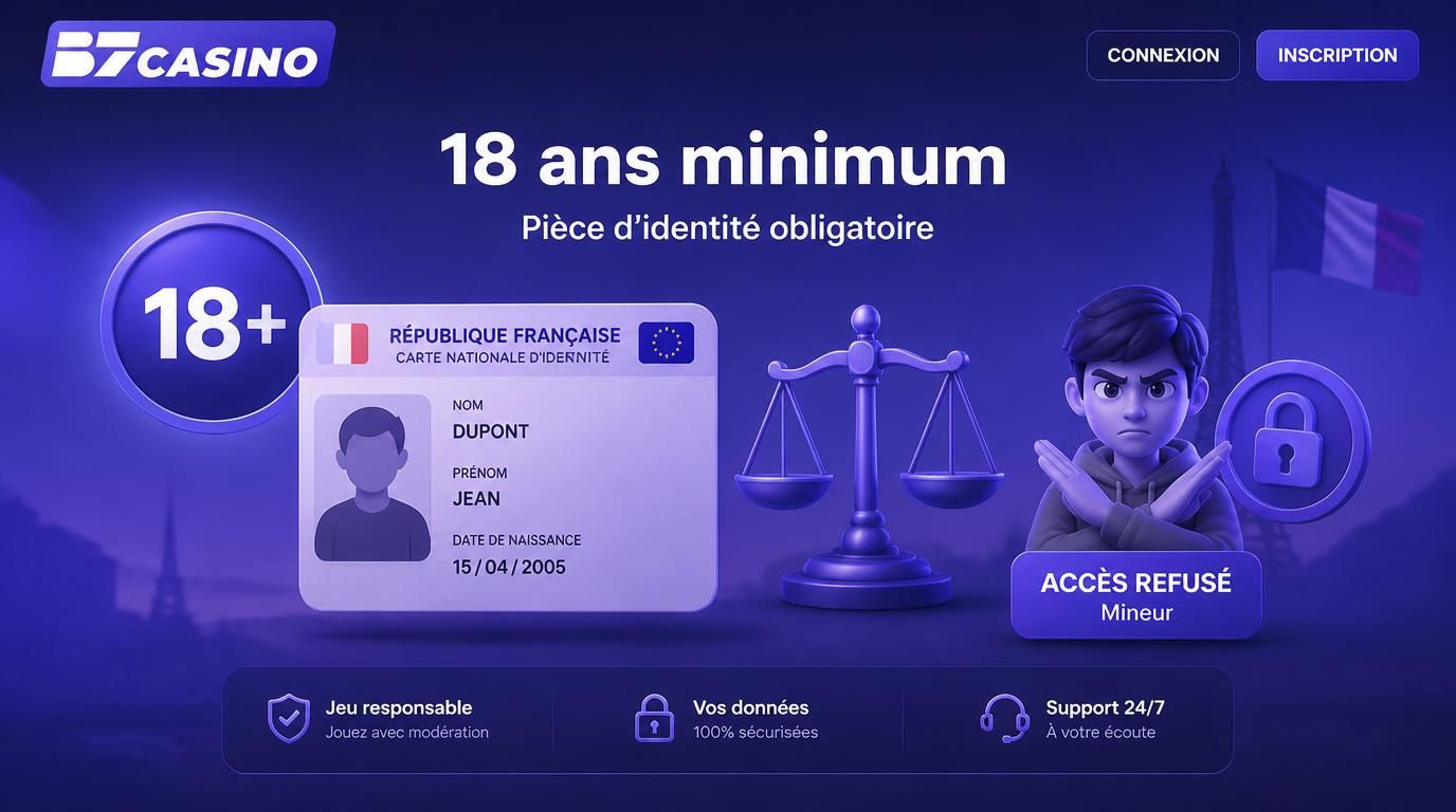 Image représentant l’âge légal, document d’identité et exclusion des mineurs